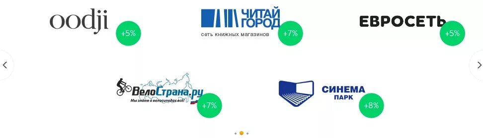 Бонусы спасибо технопарк. Партнёрские магазина банка открытие. Банка открытие кросс продукты. Партнёры банка открытие где можно потратить бонусы. Магазины где можно потратить бонусы почта банка.