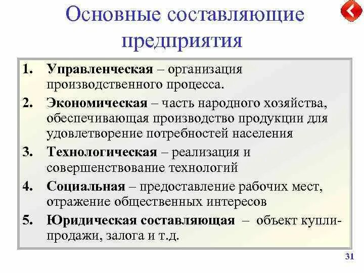 Составляющие организации менеджмент. Основные составляющие организации. Основные составляющие работы организации. Составляющие экономики. Основные составляющие части экономики.