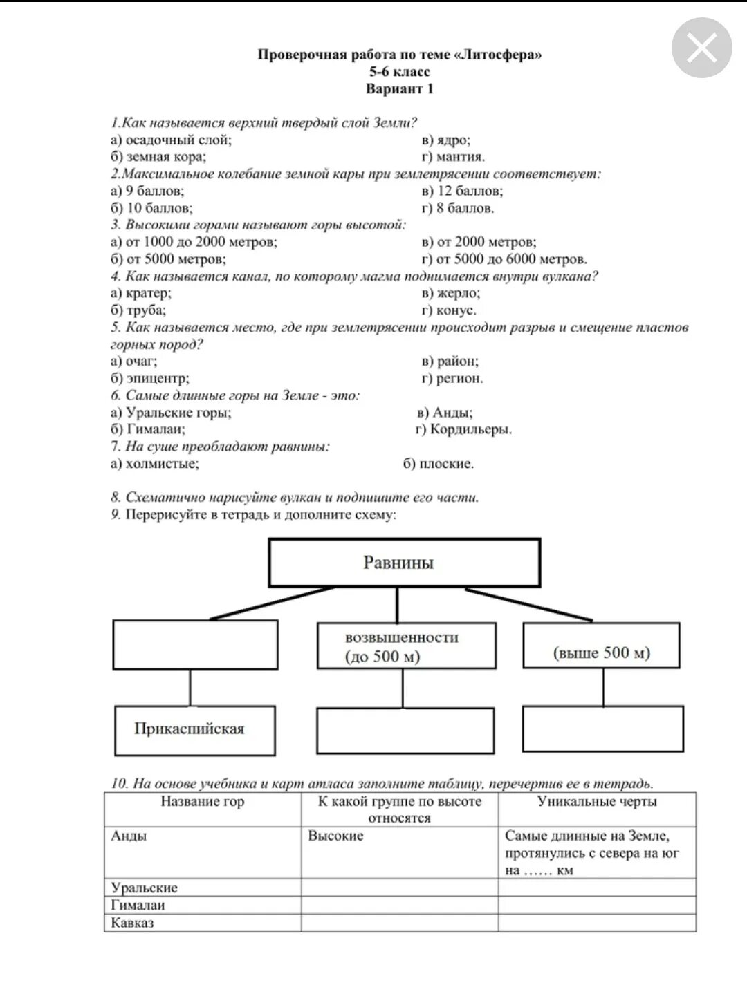 Контрольные по теме литосфера 5 класс