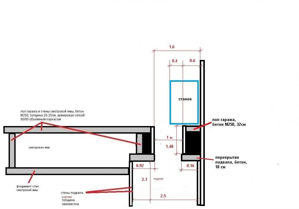 Размер смотровой ямы в гараже для легкового автомобиля чертеж схема. Размеры ремонтной ямы в гараже для легкового автомобиля по ГОСТУ. Габариты смотровой ямы в гараже. Армирование смотровой ямы чертеж. Размер смотровой ямы для легкового
