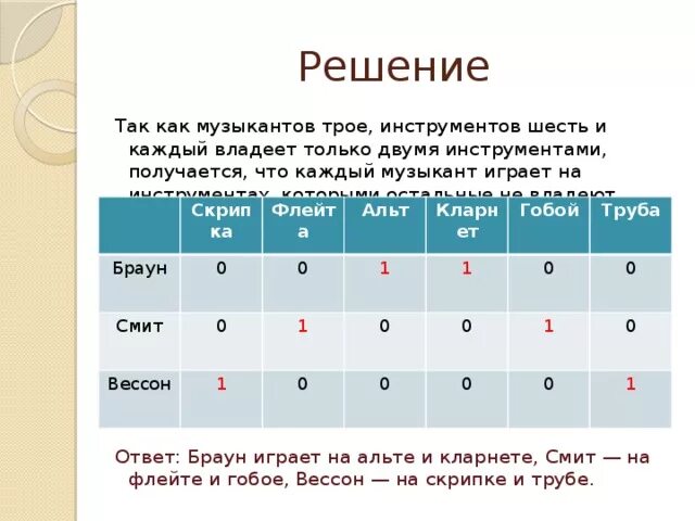 Решите задачу табличным способом. Табличный способ решения логических задач. Решение задач табличным способом. Табличный метод решения логических задач. Решение логических задач с помощью таблиц.