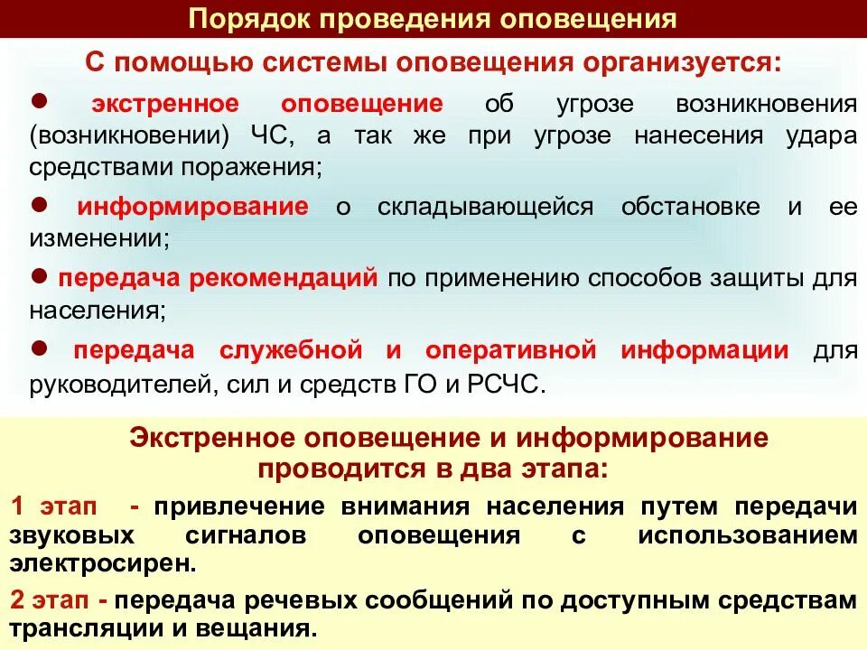 Системы связи и оповещения. Система оповещения РСЧС. Порядок оповещения. Схема связи системы оповещения населения. Средства оповещения в организации