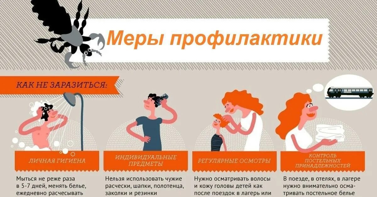 Профилактические меры против. Профилактические меры против педикулеза. Как не заразиться вшами профилактика. Профилактика педикулеза памятка. Меры профилактики педикулеза.