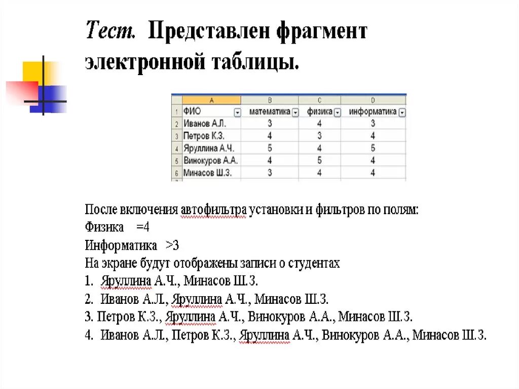 Представлен фрагмент электронной таблицы. Электронная таблица представляет собой тест. Иванов Информатика. Поля электронных таблиц по которым установлен фильтр. 1 что представляет собой тест