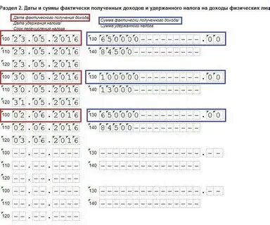 Какой размер ндфл в 2024