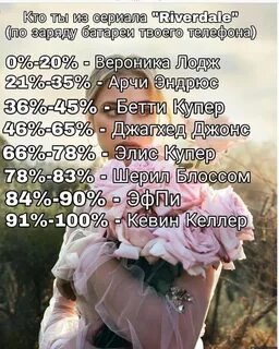 Тест кто ты из ривердейла