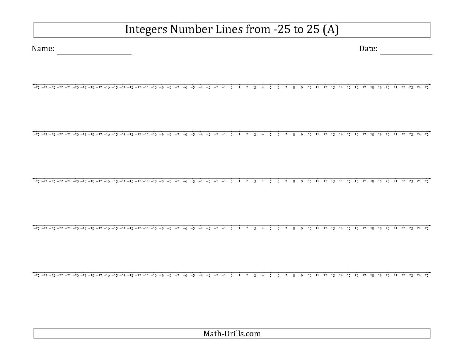 Integer numbers. Integral numbers. operation worksheets. absolute value worksheet.