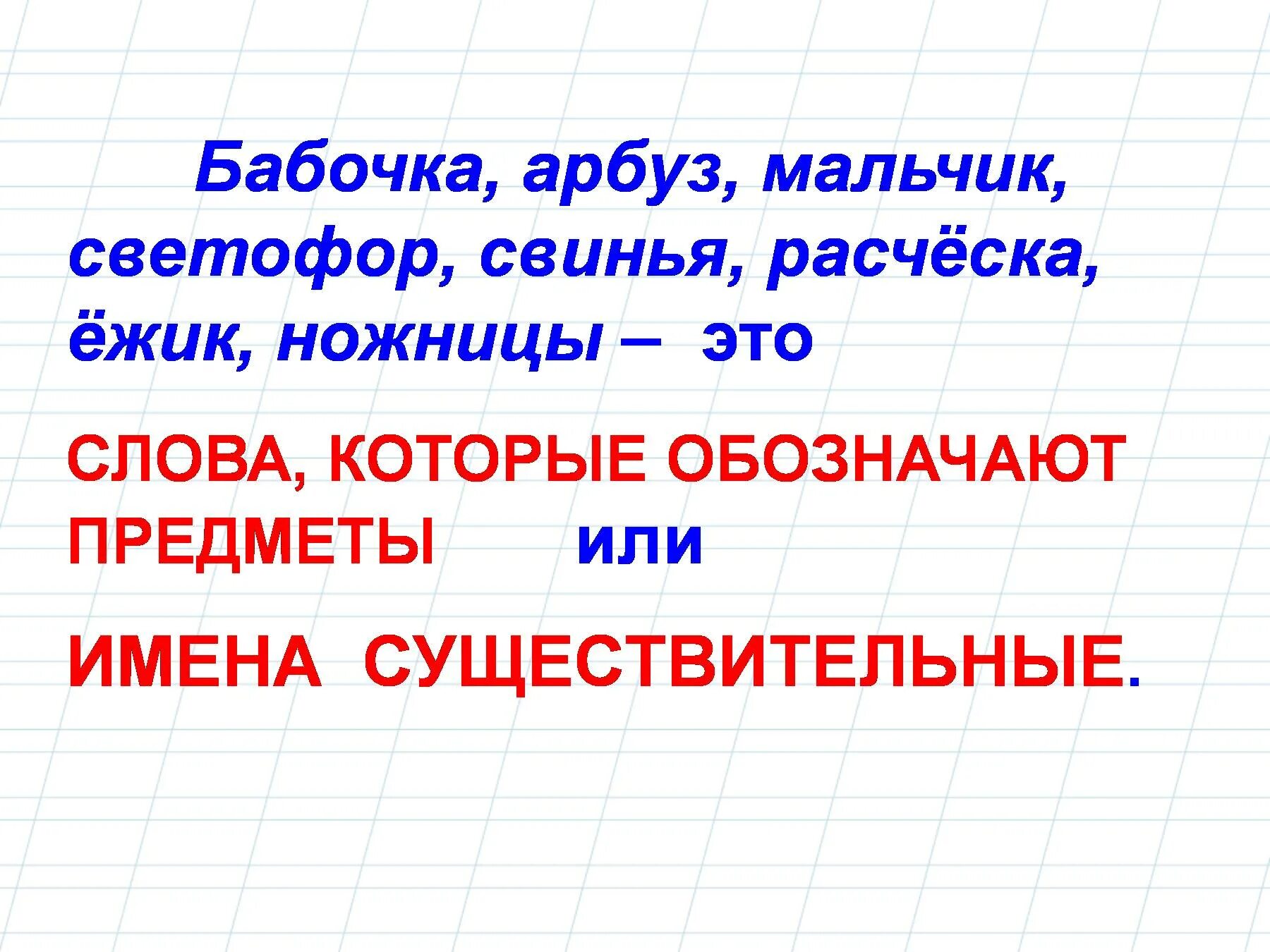 Изменение имен существительных презентация 2 класс. Имя существительное 2 класс. Существительное 2 класс. Имена существительные 2 класс презентация. Имя существительное 2 класс презентация.