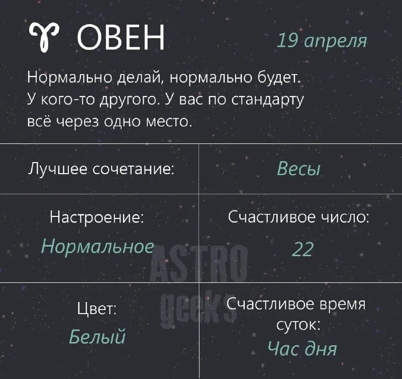 Куспид рыбы овен. Вышивка бисером знаки зодиака. Знаки зодиака пограничники. «светлица» набор для вышивания бисером №338п «горное озеро». Набор овен 1455.