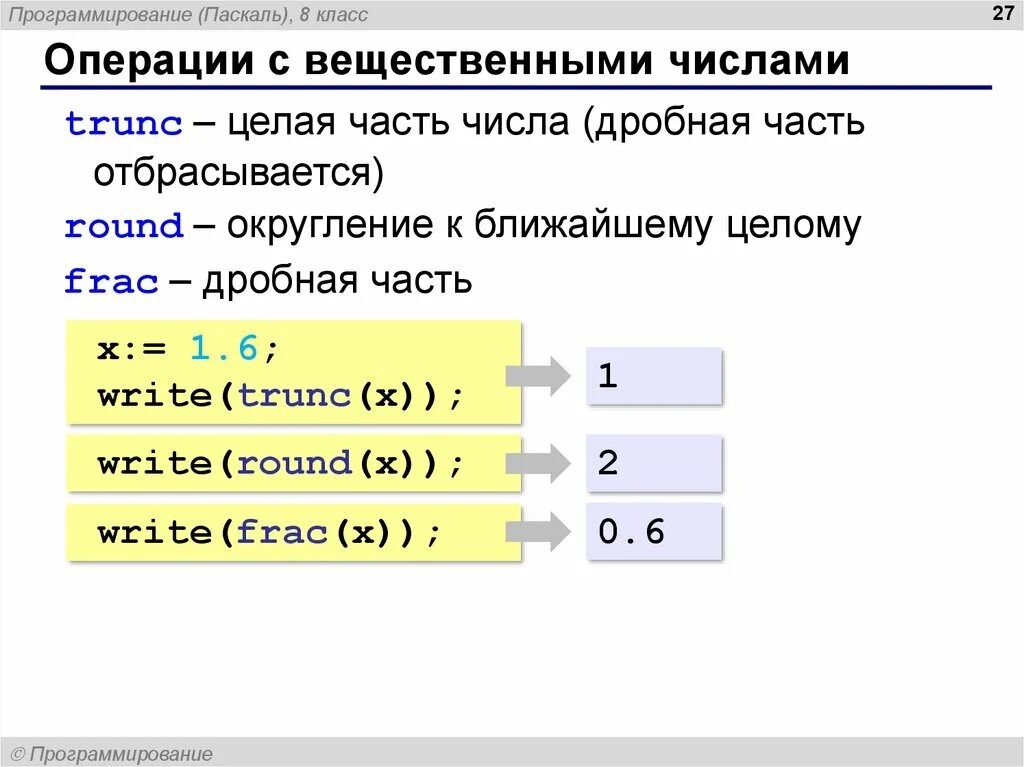 Целые числа программирование. Операции с вещественными числами. операции с вещественными числами паскаль. целая часть вещественного числа. операция trunc в паскале.