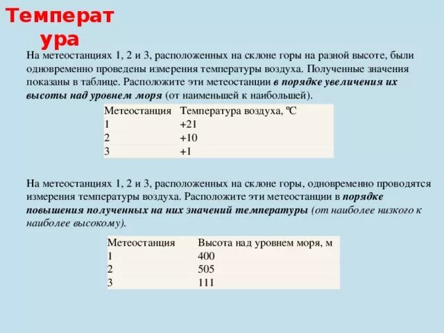 3 10 составляет 5 градусов. Измерение температуры на метеостанции. Расположите метеостанции в порядке повышения температуры воздуха. На метеостанциях 1 2 и 3 одновременно проводят измерения содержания. На метеостанциях 123 расположенных на склоне горы.