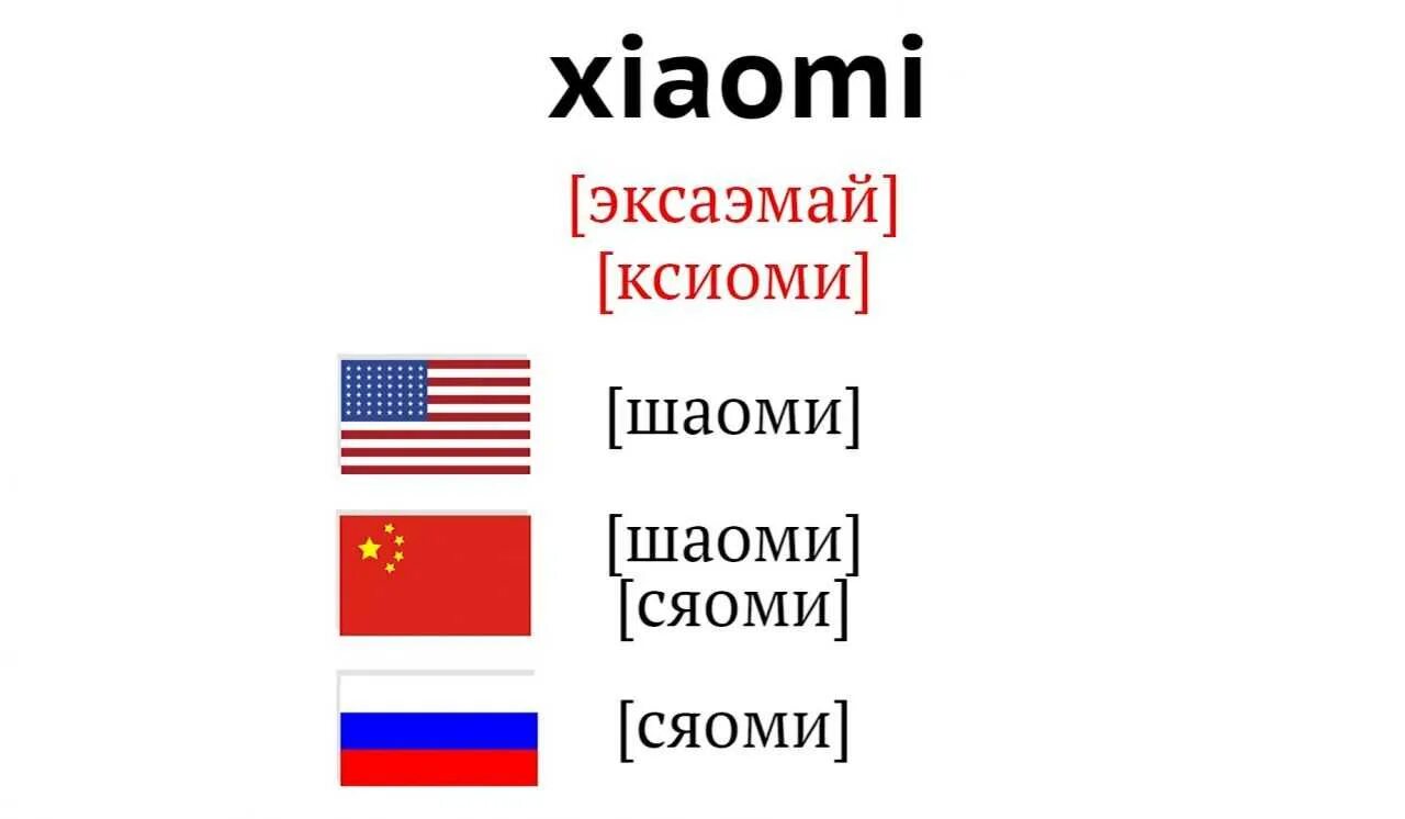 Xiaomi как произносится на русском языке. Как читается Xiaomi. Xiaomi транскрипция. Как правильно произносить Xiaomi на русском. Xiaomi как произносится