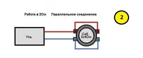 Как подключить катушку сабвуфера