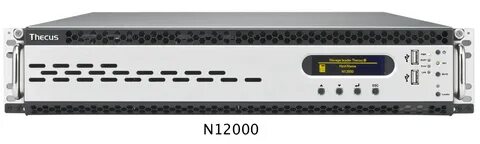12000 про