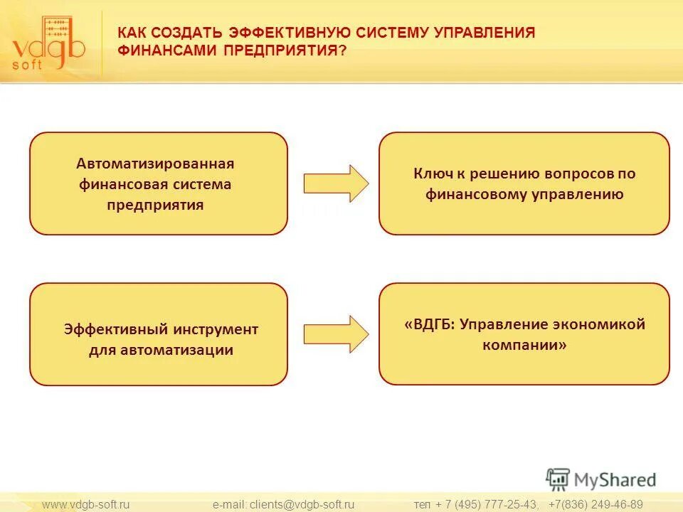 Виды показателей эффективности. Производственные затраты, издержки, расходы. Автоматизированное управление финансами. Как сделать предприятие эффективным. Как сделать предприятие эффективным.