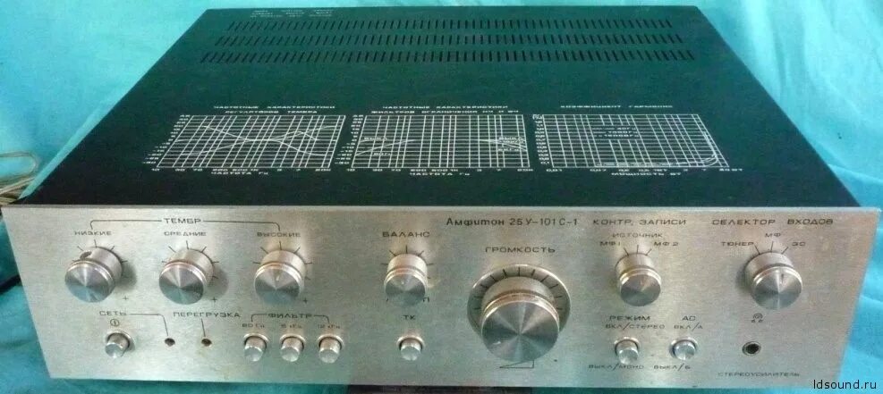 амфитон у 101 1. амфитон у-101-1 панель. амфитон 25у-101с. амфитон у 101 1. амфитон у-101-1 купить.