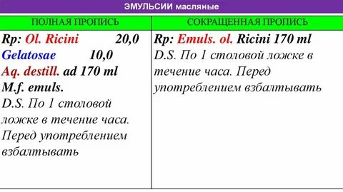 Рецепт эмульсии