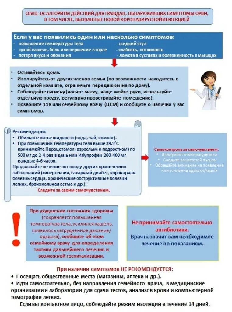 Алгоритм орви. Алгоритм действий при орви. алгоритм действий при выявлении вирусной инфекции. алгоритм при коронавирусной инфекции. алгоритм действия при простудн.