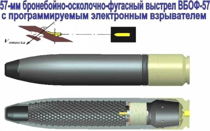 57 Мм снаряд осколочный. 57мм бронебойный снаряд чертеж. Осколочно ФУГАСНЫЙ снаряд 57 мм. 57-Мм автоматическая пушка лшо-57.