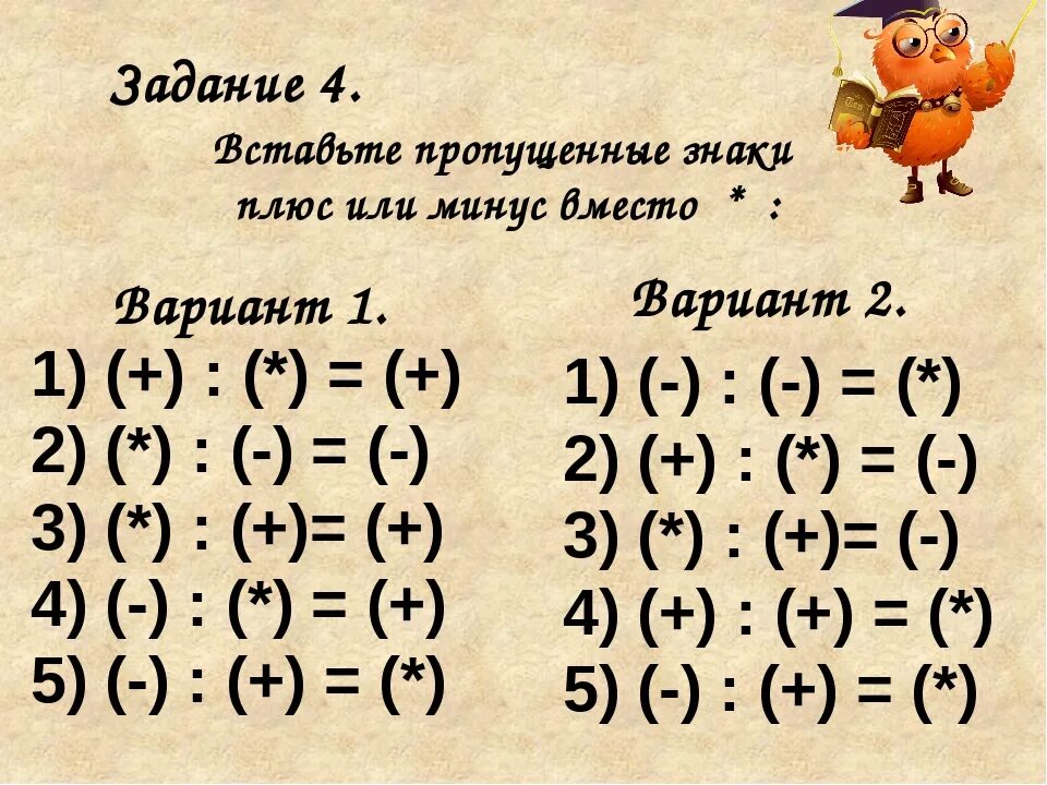 Математика плюс задание 24. Умножение плюс на минус. Таблица знаков математика. Плюс плюс минус будет. Минус на минус.