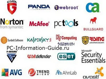 Типы антивирусов компьютера