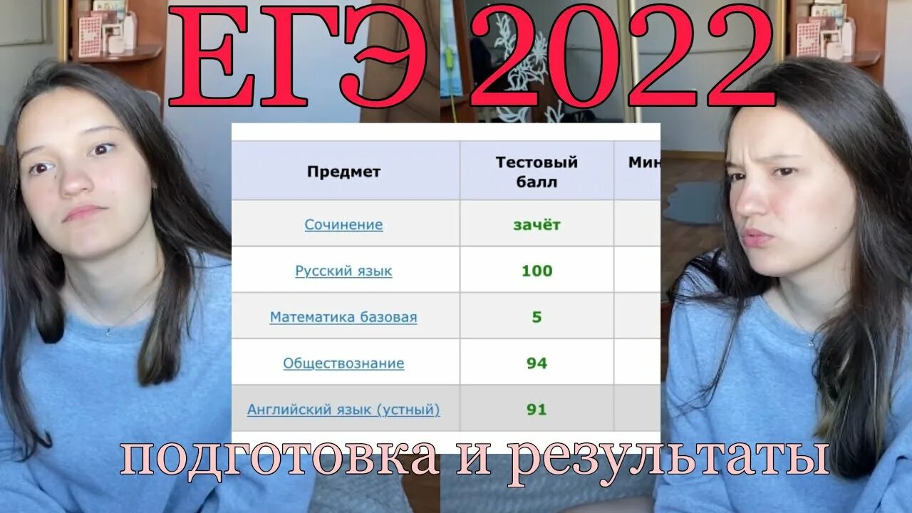 ЕГЭLAND | подготовка к ЕГЭ 2024. Егэлэнд школа. ЕГЭLAND | подготовка к ЕГЭ 2024 фото. ЕГЭLAND история. Егэland подготовка к егэ