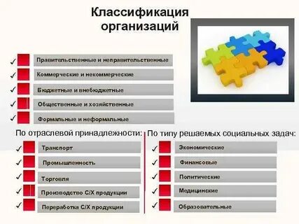 В каких формах создаются общественные объединения