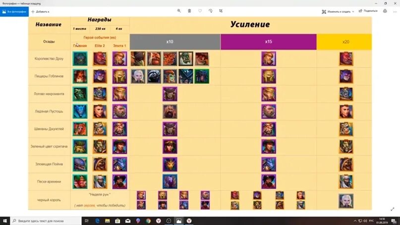 Недели осады