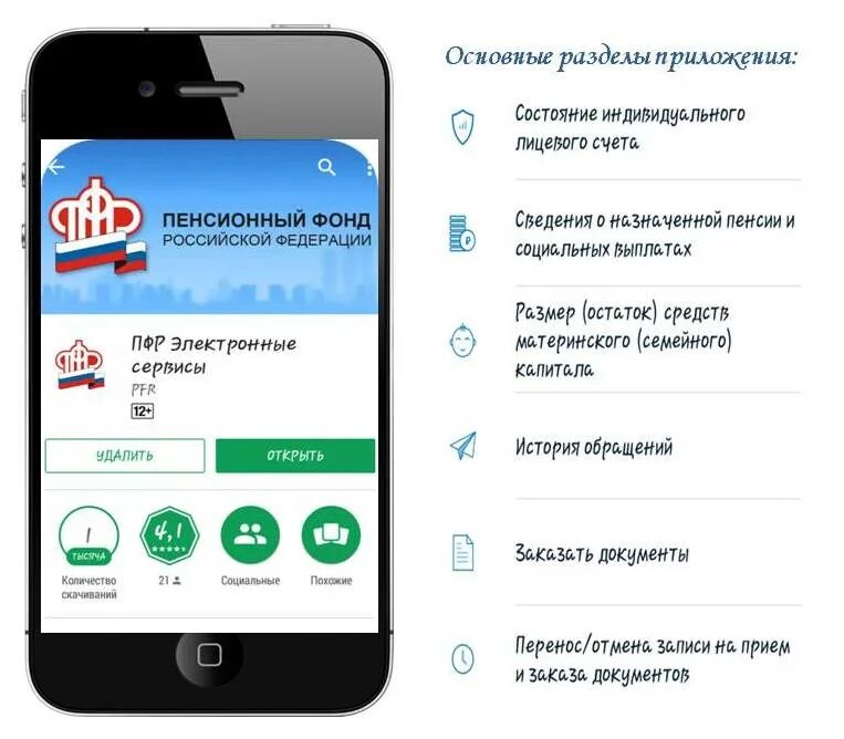 Замена приложения телефон. Мобильное приложение ПФР. Приложение пенсионный фонд России. Приложение. ПФР электронные сервисы приложение.