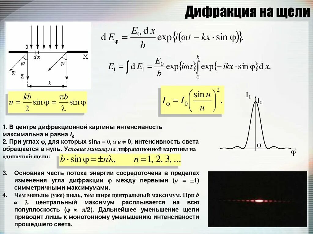 Интенсивность дифракционной картины. Интенсивность дифракции. Интенсивность в центре дифракционной картины. Распределение интенсивности в дифракционной картине.