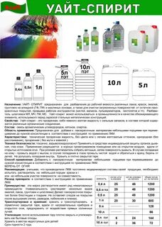 Как разбавить цвета