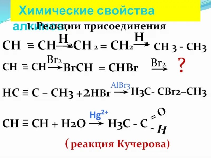 Hc c ch ch3 ch3 название. Сн2 сн2 н2о. сн3─ch2─сн═о + h2. cbr2=ch- сн3. hc3-c(ch3)-(ch3)-ch3.