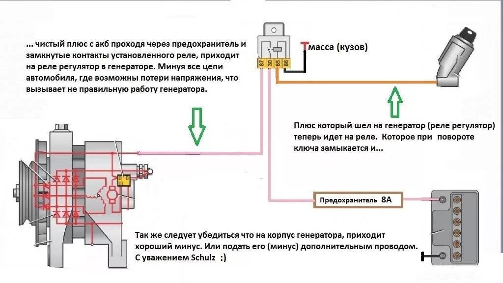 Почему не включается реле. Схема подключения регулятора напряжения к генератору. Схема подключения генератора с выносным реле регулятором напряжения. Схема подключения генератора через регулятор напряжения. Выносное реле генератора ВАЗ.