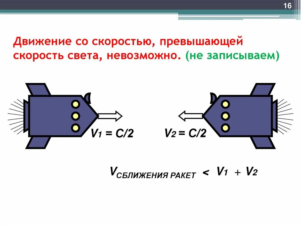 Почему свет движется. Почему нельзя превысить скорость света. Движение со скоростью света. Скорость света. Объект двигающийся быстрее скорости света.