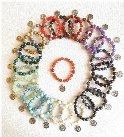 Браслет из камней для стрельца. Браслет по дате рождения из натуральных камней. Браслеты с камнями по знаку зодиака. Эзотерические браслеты из камня. Браслет по дате рождения из натуральных камней.