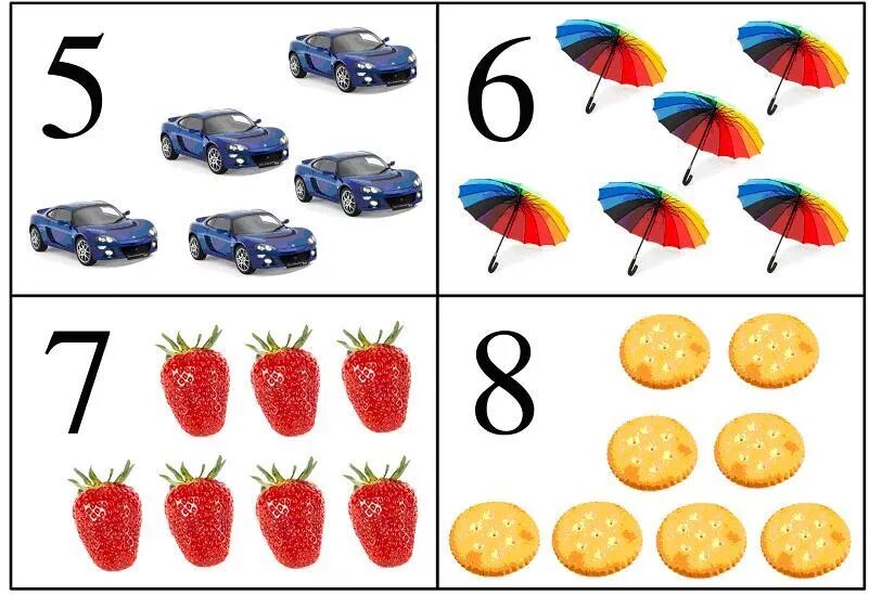 Счет предметов 1 5. Карточка счета. Карточки счет до 10. Цифры в предметах. Карточки цифры для детей с предметами.