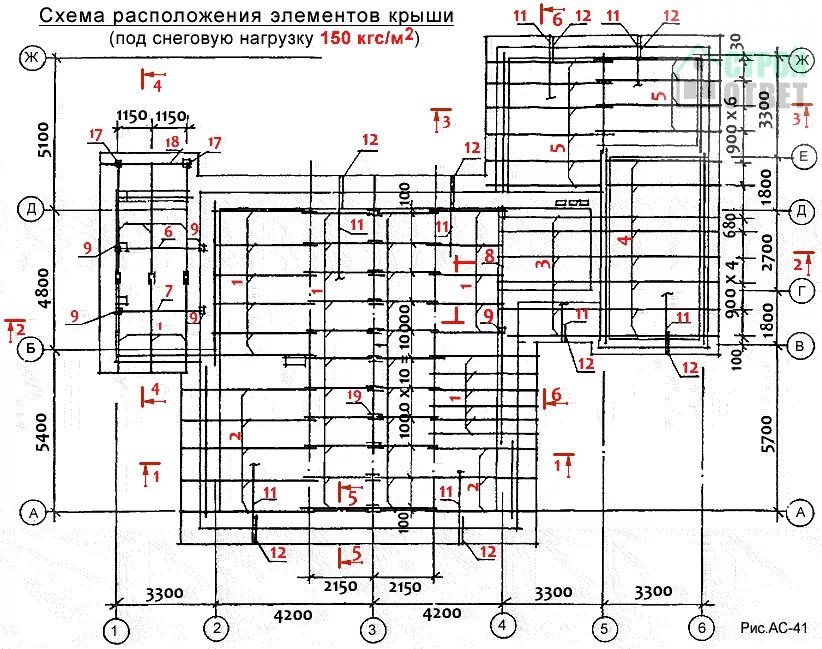 Схема расположения покрытия. Схема расположения элементов перекрытия. План расположения элементов кровли. Схема расположения элементов каркаса.