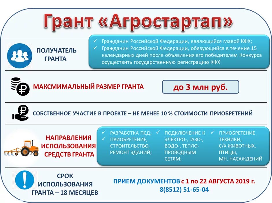 PPT - Как получить грант РФФИ PowerPoint Presentation - ID:5136993