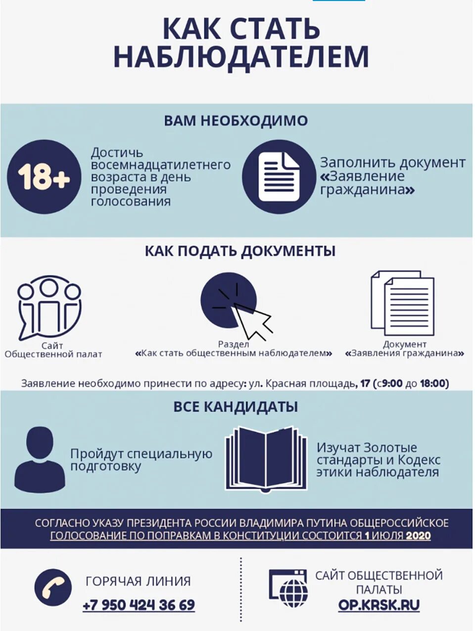 Зарегистрироваться наблюдателем. Стать наблюдателем на выборах. памятка наблюдателю на выборах. требования к наблюдателям на выборах. документы наблюдателя на выборах.