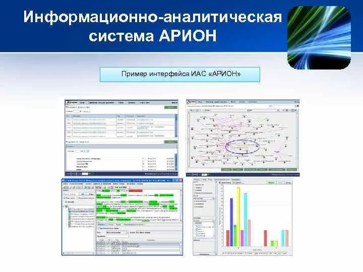 Информационно-аналитическая система. Аналитическая система. Информационно аналитическая система Solaris. Финансовые аналитические системы это в информатике.