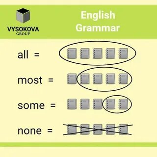 Any more grammar
