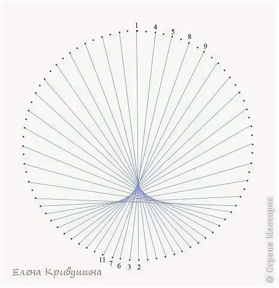 Стринг арт схемы с цифрами string-art-ipatron-voilier-bateau-idées Fadenbilder, Fadenkunst muster, Fadengra