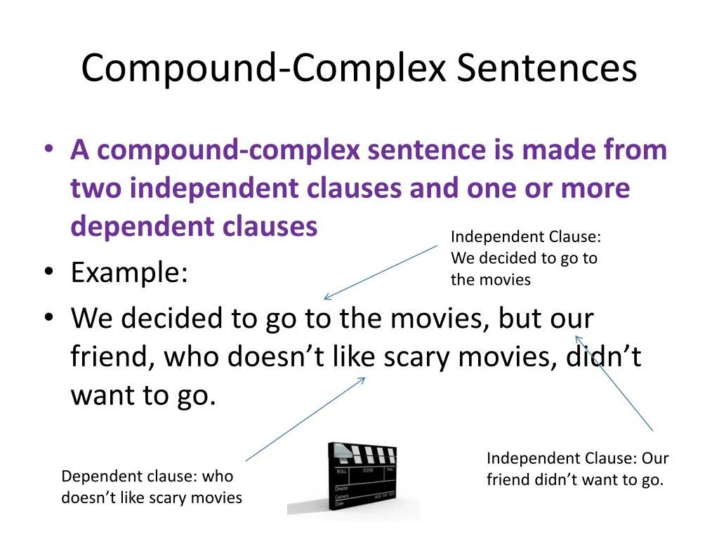 Intermediate sentences. Complex sentence and compound sentence. compound and complex sentences. compound complex compound sentences. complex and compound sentence examples.