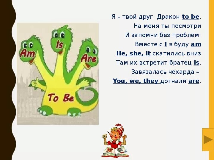 Children глагол to be. Глагол to be 2 класс. Дракон to be. Стихотворение про глагол to be. Дракон to be стишок.