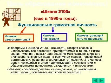 Рэш функциональная грамотность ключ к тайне жизни
