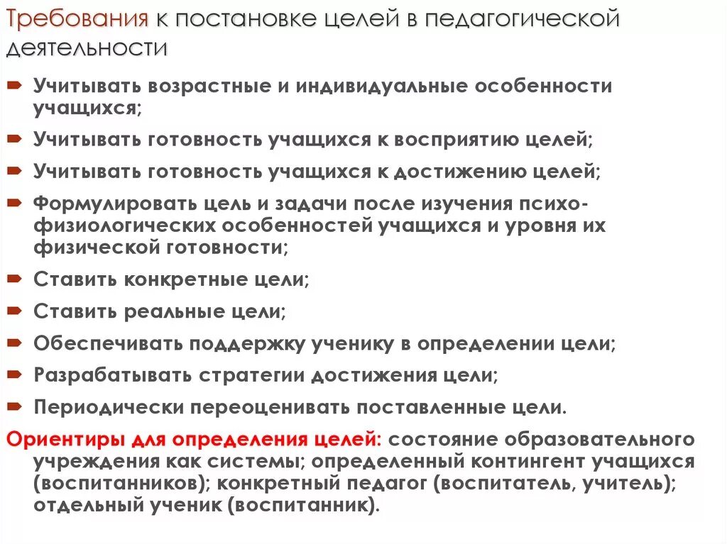 Основы постановки целей. Перечислите требования к постановке целей. Требования к постановке целей образования. Требования к педагогическим целям. Требования к постановке цели и задач..