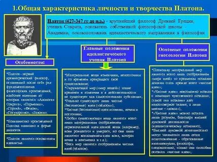 Характеристика платона