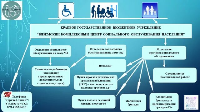 Краевое казенное учреждение социальной защиты