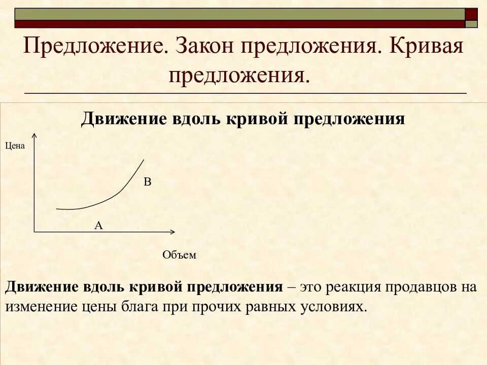 Движение предложения. Закон предложения кривая предложения. движение вдоль кривой предложения. понятия и закон предложения кривая предложения. предложение понятие кривая предложения закон предложения.