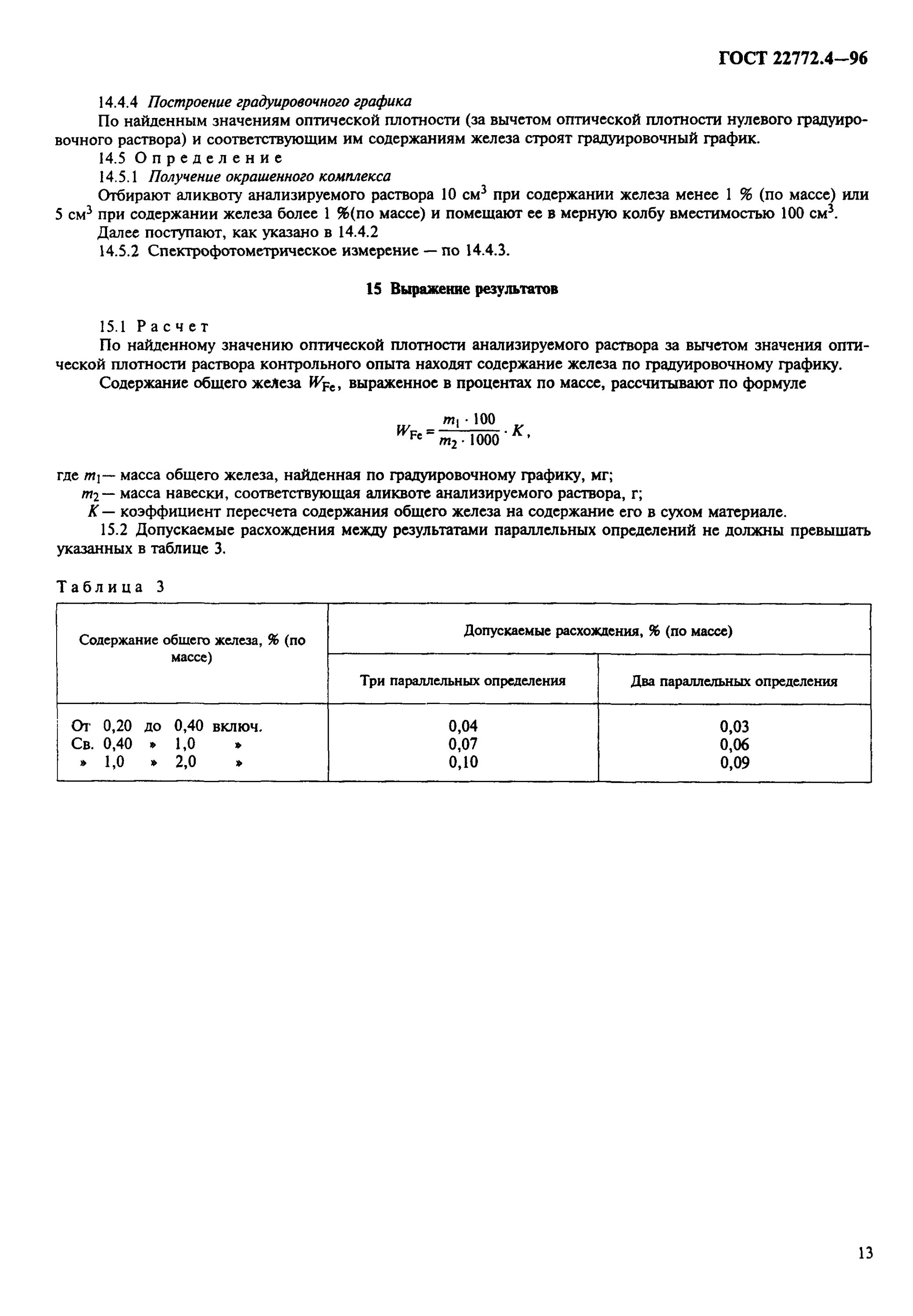 Метод определения железа в руде. Институт стандартных образцов цниичермет. Измерения на содержания железа. Определение железа общего. Определение содержания железа.